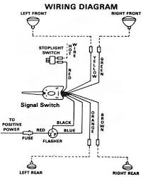 My headlights and turn signal lights do not work at all. Diagram Ford Model A Turn Signal Wiring Diagram Full Version Hd Quality Wiring Diagram Diagramcapelh Ristorantevenanzio It