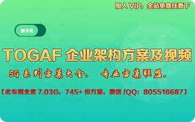 TOGAF企业架构方案及视频- 方案联盟