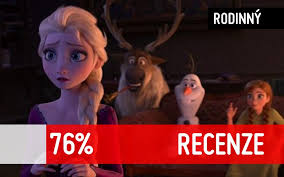 Pro sledování popřípadě bezplatného stažení musíte adblock deaktivovat. Salat Akcelerace Konska Sila Pisen Ledove Kralovstvi Cesky Poklad V Centru Mesta Mechanik