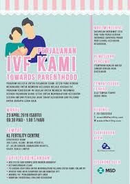 Senarai di bawah merupakan anggaran kos rawatan di hospital swasta, dan jumlahnya mungkin berbeza antara hospital, bergantung kepada tahap kanser dan rawatan yang diberikan, berikut adalah Doktor Kesuburan Blog Fertiliti Dr Natasha Nor Page 3