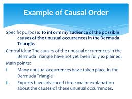 Week 11 12 Speech Organization For Informative Speech Ppt Video Online Download