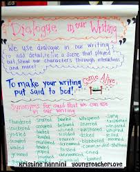 Youngteacherlove Writing Dialogue Part 1 Dialogue And Learning Writing Dialogue Anchor Chart Writing Dialogue Teaching Dialogue