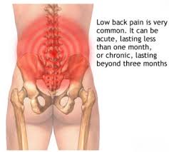 This lower left back pain is likely from an overstretched or torn muscle, and this kind of injury is known as a muscle strain. Pin On Back And Neck Pain Relief Np