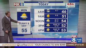 TRACKING: Threat of frost ahead of gradual warm-up