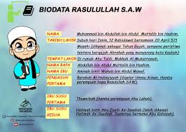 Halo kerabat sofyan, di edisi maulid nabi muhammad saw kali ini mari kita belajar tentang biodata nabi kita tercinta. Mdjaeez Biodata Rasulullah Saw