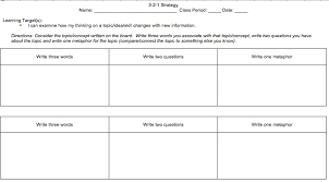 This strategy moves the student from a passive reader or listener to one actively involved with print or language. 3 2 1 Strategy Alternative To Exit Tickets Learning Lab Consulting