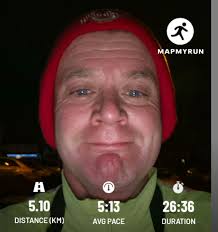 Good afternoon friends #friendsfollowersViewers #trip #weather #localevent