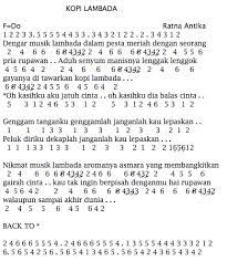 Not Angka Pianika Lagu Kopi Lambada Nella Kharisma