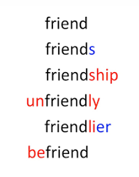 Image result for morphemes