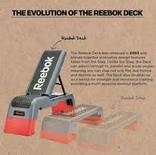 17 Best The Evolution Of The Reebok Platforms Images