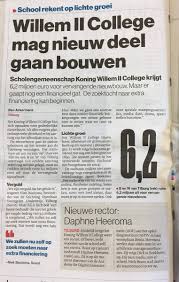 Add to cart show details. Willem 2 College Kw2college Twitter