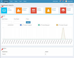 Dashboard > panel configs > settings (of the desired panel) > reaction options. Top 7 Free And Open Source Help Desk Software Tools