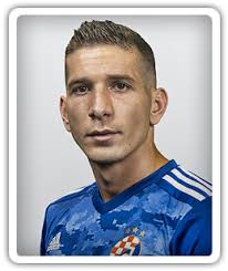 Check spelling or type a new query. Burak Kapacak Football Manager 2021 Fm21 Fm2021