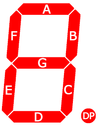 This article covers basics in display like 7 segment display pinout and codes used for displaying numbers on a display. How To Set Up Seven Segment Displays On The Arduino Circuit Basics