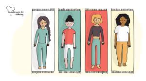 Meditation lying down allows people who have such conditions to continue their practice. Mindful Check In Recipes For Wellbeing