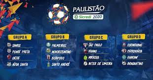 Paulistão 2021 | o são paulo está no grupo b da competição e nesta ano, irá em busca de seu 22º título do paulistão. Campeonato Paulista 2021 Photos Facebook