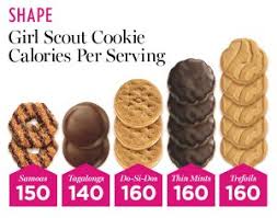 Uh Oh It S That Time Of Year Again Girl Scout Cookie Season Diet And Binge Eating Specialist Lyssa Weiss The Skinny Jeans Diet Author