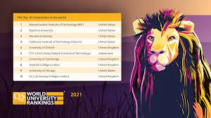 Tomsk polytechnic university not only remained the first among russian universities in the qs. Qs World University Rankings On Twitter The Qs World University Rankings 2021 Are Live Check Out Which Universities Ranked In The World S Top 10 Https T Co Avwedvr1fl Qswur Rankings Collegebound Studyhere Mit Stanford