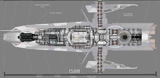 This Is Concept Fan Art Of The Star Citizen Carrack And Deck