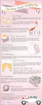 Budget Wedding Brides Think Of Having The Most Suitable Wedding Ceremony However For This They Require The Wedding Infographic Wedding Planning Wedding Info