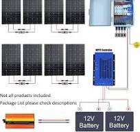 Amazon.com : 960W Complete Solar Panel Kit with 2pcs 100AH ...