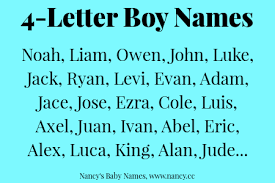 Pubg names, pubgm names, pubg mobile names: 4 Letter Boy Names Names For Boys List Cool Baby Boy Names Boy Names
