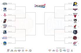 The original nba playoff bracket game on paspn.net. Nba Playoffs Bracket 2014 The All Out Sports Network