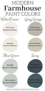 These are some of the best farmhouse paint colors to acheive that modern farmhouse or fixer upper style! The Best Farmhouse Paint Colors Life On Southpointe Drive Farmhouse Paint Colors Paint Colors For Home Modern Farmhouse Paint Colors