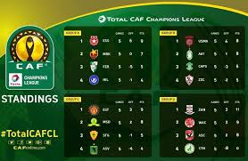 معلومات عن الدولة دولة جنوب أفريقيا إنّ العاصمة العموميّة لدولة جنوب أفريقيا هي. ØªØ±ØªÙŠØ¨ ÙØ±Ù‚ Ù…Ø¬Ù…ÙˆØ¹Ø§Øª ØµØ­ÙŠÙØ© Ø­ØµØ±ÙŠØ§ Ù„Ø£Ø®Ø¨Ø§Ø± Ù†Ø§Ø¯ÙŠ Ø§Ù„Ø£Ù‡Ù„ÙŠ Ø·Ø±Ø§Ø¨Ù„Ø³ Facebook