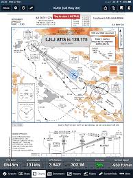 hangar talk foreflight merged thread