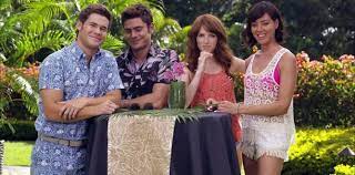 In mike and dave need wedding dates , they go to hawaii with strangers played by anna kendrick mike and dave also confirm my suspicions that the location change to hawaii was a hedonistic one. Mike And Dave Need Wedding Dates Parents Guide