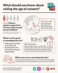 Depending on the jurisdiction, the legal age of consent is between 16 and 18. Educo Philippines Ø§Ù„Ù…Ù†Ø´ÙˆØ±Ø§Øª ÙÙŠØ³Ø¨ÙˆÙƒ