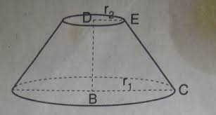 Volume kerucut tenpancung adalah sebagai berikut. Contoh Soal Dan Pembahasan Kerucut Smp Bangun Ruang Sisi Lengkung