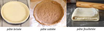 Pate Brisee Sablee Ou Feuilletee