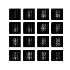 We did not find results for: Deep Convolutional Generative Adversarial Network Tensorflow Core
