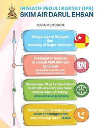 Visi dan misi kerajaan negeri selangor dalam program sistem smart inisiatif peduli rakyat (ssipr) adalah dengan mengutamakan kebajikan rakyat di samping kualiti hidup rakyat dipertingkatkan. Selangor 3w Sila Daftar Sebelum 31 Disember 2019 Facebook