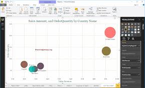 Scatter Chart In Power Bi