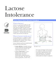 Image result for Lactase Deficiency