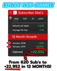 Sub4sub is a powerful application for beginners to do youtube , which aims to help you get real subscribers and video views so your channel can grow quickly . Youtube Subscribers Generator 2021