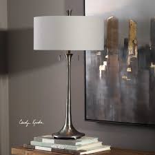 Designed By Carolyn Kinder International