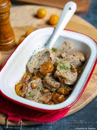 Filet Mignon Aux Mirabelles Et Aux Noix Recette En 2020 Filet Mignon Alimentation Cuisson Des Aliments