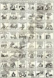 Rifki putra erek2 perayaan natal erek2 perayaan natal 130 ide wwww siklusprediksitogel / erek2 perayaan natal se. Pinterest Log In Download Gambar A Collection By Anisa Anisa 31 Pins Last Updated 1 Year Ago Tafsir Buku Mimpi 4d Gambar Togel Terbaru Dan Terlengkap Simple Arduino Projects Simple Electronics Tafsir Buku Mimpi 4d Gambar Togel Terbaru Dan