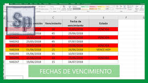 Excel Calcular Fechas De Vencimiento Y Crear Avisos Tutorial En Espanol Hd Youtube