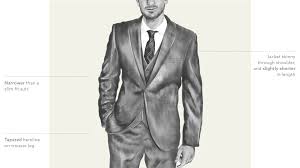 The shoulders should sit flush with your own, and you should still be able to button the jacket without the. Mens Tailoring Suit Guide Mens Style Stories Next Official Site
