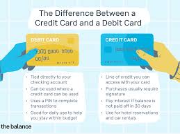 We cannot accept a credit card issued by a foreign bank. The Difference Between Credit Card And A Debit Card