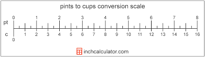 What is 3 pints in cups? Pints To Cups Conversion Pt To C Inch Calculator
