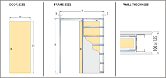Choosing The Right Size Pocket Doors Door Design Pocket Door Frame