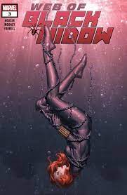 #comics_mags fragments of horror a new collection of delightfully macabre tales from a master of horror manga. The Web Of Black Widow The Web Of Black Widow 3 Download Marvel Dc Image Dark Horse Idw Zenescope Comics Graphic Novels Manga Comics In Cbr Cbz Pdf Formats