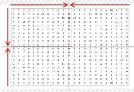 Excel invoice tracker under fontanacountryinn com. Bill Payment Spreadsheet Calendar Bill Pay Template Bill Due Date Tracker Parable Of The Talents Or Minas Footnote Angle Text Png Pngegg