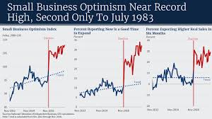 Fact Check Is Trump Or Obama Behind Booming Economy Npr